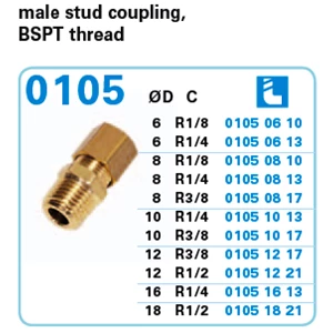 Legris - Male Stud Coupling 0105